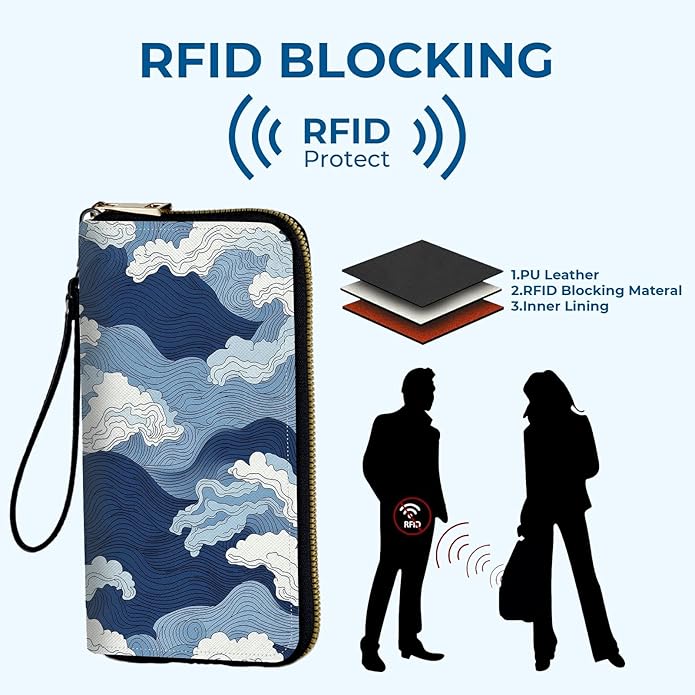 Wristlet Wallet for Women, RFID Blocking Phone Wallet, Large Capacity Zip Around Clutch, Fits iPhone 15 Pro Max, Travel Organizer Purse