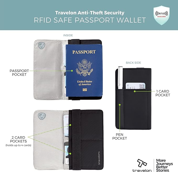 Travelon RFID Blocking Flap Passport Holder