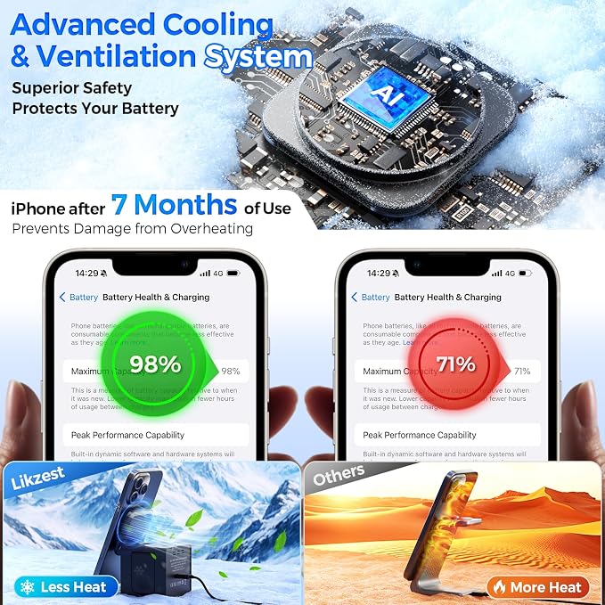 3-in-1 Wireless Charging Station for MagSafe, Fast 15W Magnetic Charger Stand for iPhone 17 16 15 14 13 12, Apple Watch & AirPods, Foldable Travel Charger with Night Light (18W Adapter Included)
