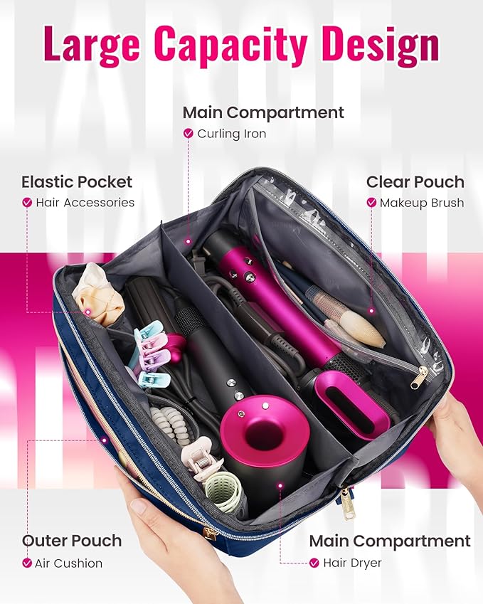 Mancro Hot Hair Tools Travel Bag with Separate Heat Resistant Mat, Large Capacity Wide-open Pouch, Hair Accessories Organizer for Flat Irons, Straighteners, Curling Iron,Travel Essentials for Women