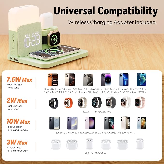 7 in 1 Wireless Charging Station, Magnetic 25W Fast Charger with Alarm Clock & Night Light, Bedside Charging Stand for iPhone 17 16 15 14 13 12 Pro Max, Apple Watch, AirPods, Bedroom