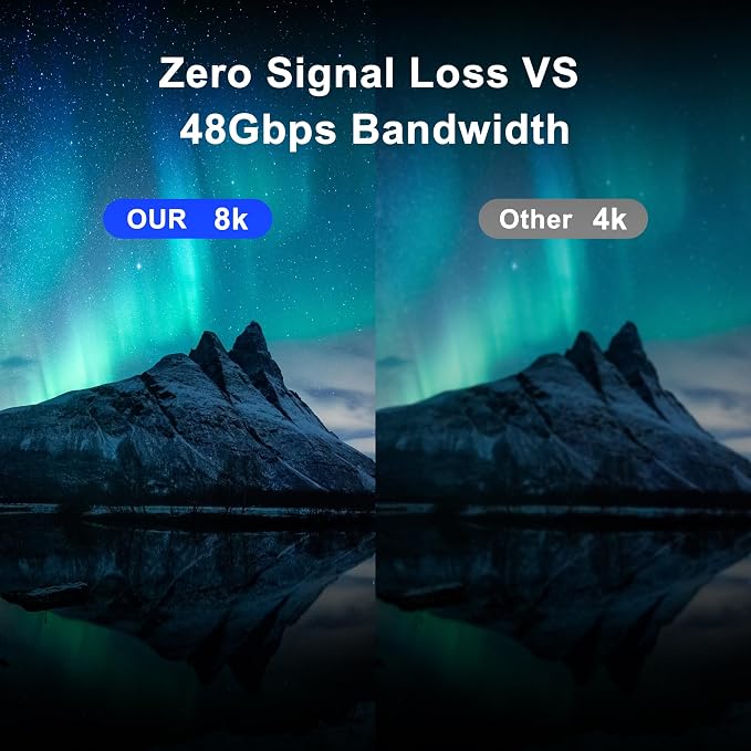 LIONWEI 8K Certified HDMI Cable 3.9FT/1M, HDMI 2.1 Cable 8K@60Hz 4K@120Hz, 48Gbps Ultra High Speed HDMI Cord, HDCP 2.2&2.3, DTS:X, Dynamic HDR, eARC, Compatible with Roku TV/HDTV/PS5
