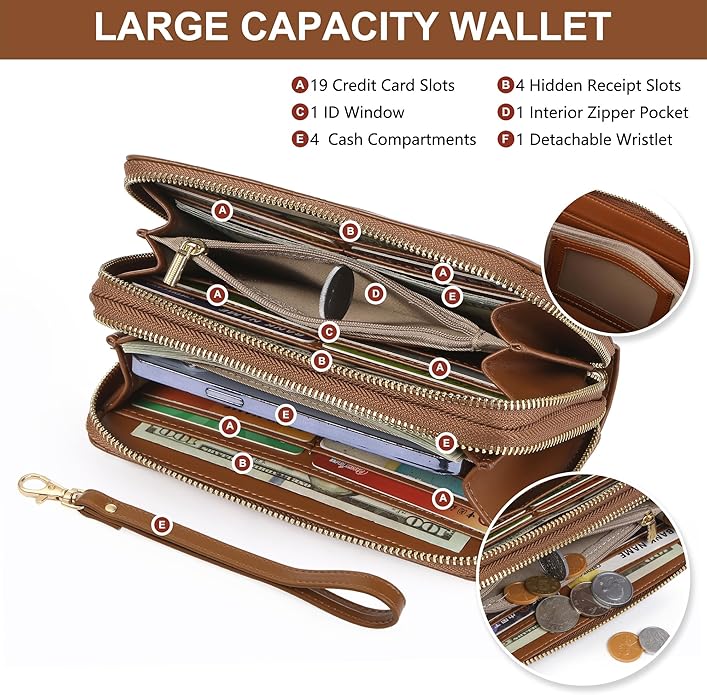 yiijay Womens Wallet RFID Blocking Large Capacity Vegan Leather Double Zip Wristlet Wallet Card Holder Travel Ladies Clutch