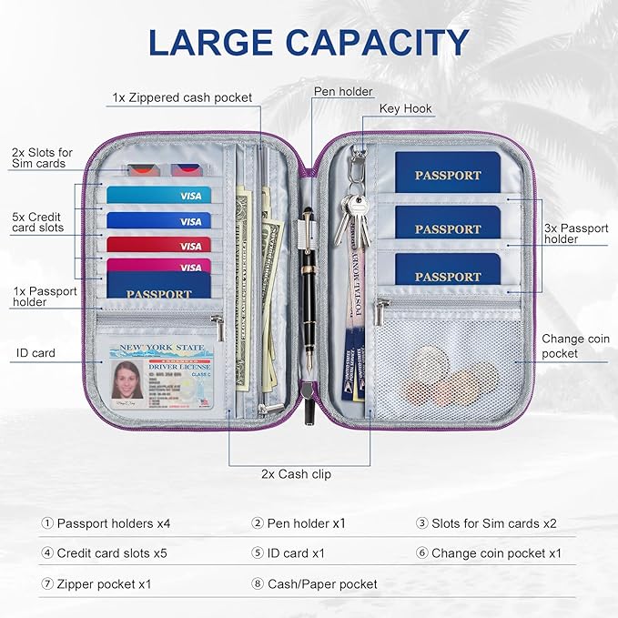 EcoVision Family Passport Holder for Travel with RFID Blocking, Traveling Essentials Organizer Pouch Bag, Light Passport Wallet for Travel Must Haves Accessories for Women Men