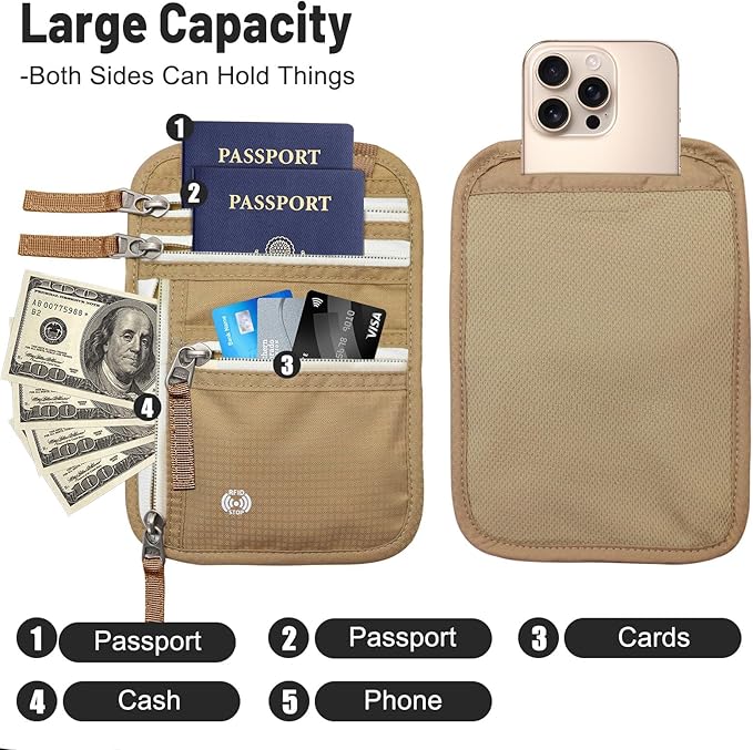 Sizobi Neck Wallet for Traveling Women Men, RFID Blocking Nylon Passport Holder Travel Pouch, Family Travel Document Organizer Passport Wallets,International Travel Must Haves Travel Accessories
