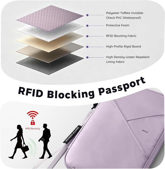 Veki Passport Holder for Travel Women Family, Passport Wallet Bag, RFID Travel Document Organizer, Waterproof Passport Holder for Men, Portable Case for Cards, Cash, Tickets, ID (Purple, L)