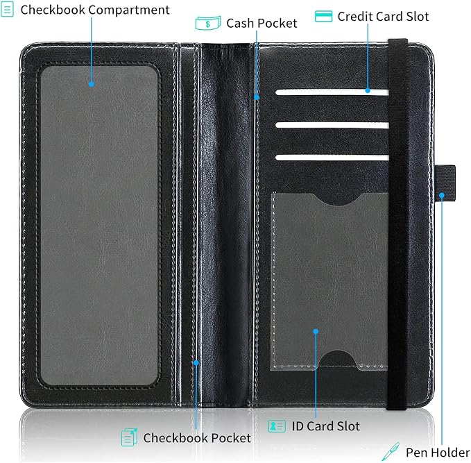FUYOCWE Leather Checkbook Covers for Men Women Check book Holder Cover Wallets for Personal Checkbook Duplicate Checks with RFID Blocking & Elastic Strap-Black Gray World Map with red line