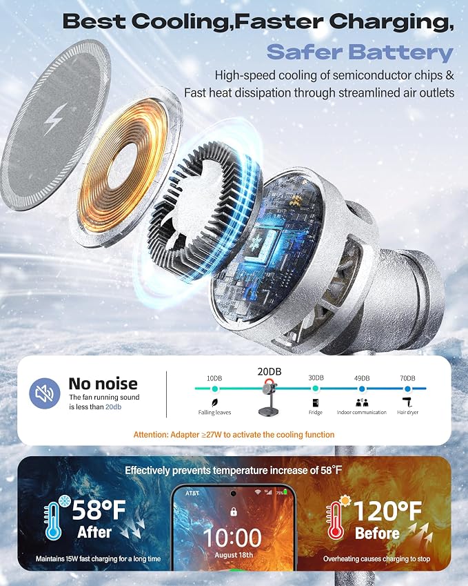Augnner Magnetic Wireless Charger for Samsung, 15W Android Fast 3 in 1 Charging Station with TEC Active Cooling Compatible with Samsung Galaxy S26Ultra/S25/Z Fold /Flip7, Samsung Watch/ Buds4Pro