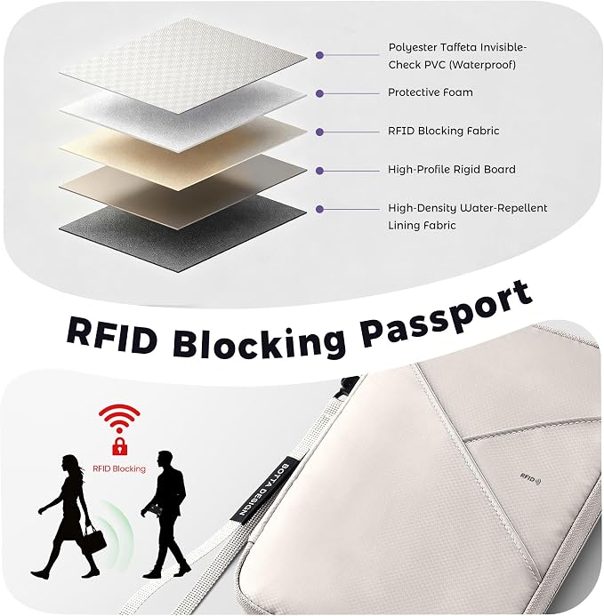 Veki Passport Holder for Travel Women Family, Passport Wallet Bag, RFID Travel Document Organizer, Waterproof Passport Holder for Men, Portable Case for Cards, Cash, Tickets, ID (Beige, L)