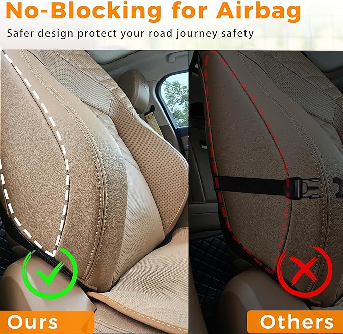 Tactical Seat Back Organizer, Molle Car Seat Organizer Panel with 5 Detachable Molle Pouch for Car Truck Ford Jeep Vehicle, Military Grade Storage Panel Backseat Protector for Man, Black