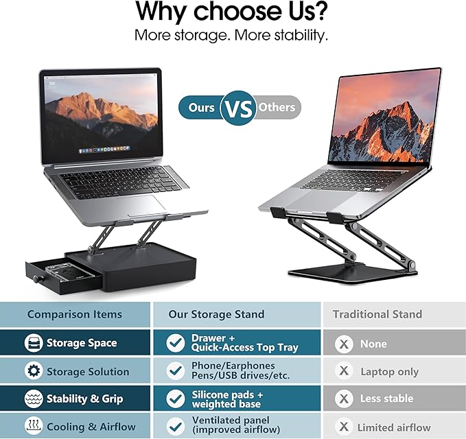 Laptop Stand with Storage Drawer, Heavy-Duty Metal Laptop Riser for Desk, Ergonomic Height & Angle Adjustment for 10–16.2″ Laptops, Gray