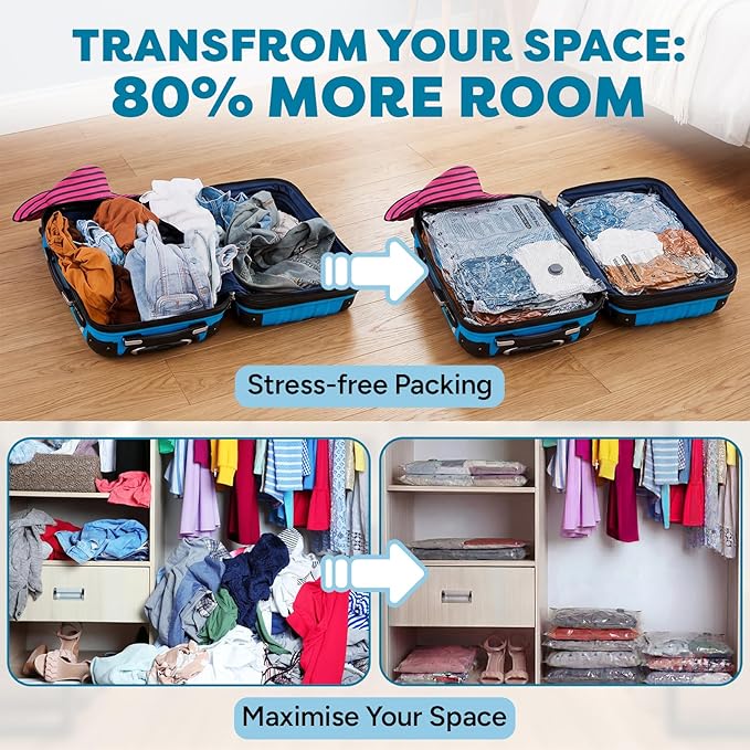 9-Pcs Travel Vacuum Bags with Electric Pump - Vacuum Storage Bags for travel - Space Saver for Clothes - Packing Cubes for Luggage & Suitcases - With Portable Cordless Pump