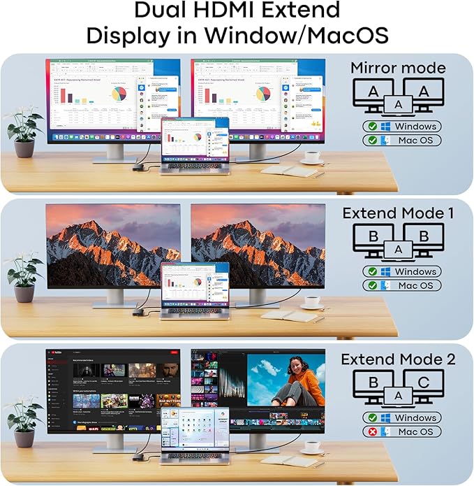 6-in-1 USB Hub (0.99FT), USB C to Dual HDMI Adapter 4K@60Hz, HDMI Splitter Extended Display for Dual Monitors with 100W PD Port, USB 2.0, Dual Monitor Adapter for MacBook Neo/Air/Pro, XPS, HP