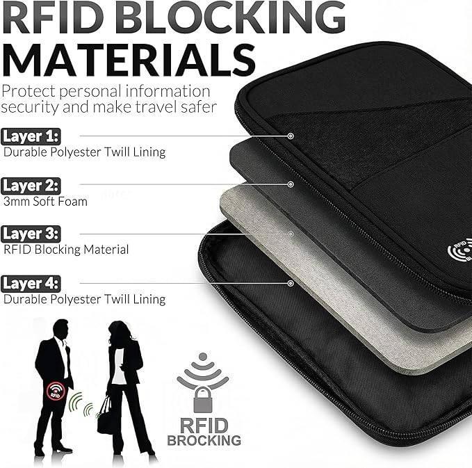Men Passport Wallet, Family Travel Document Organizer, Business Travel Organizer with RFID Blocking, Family Passport Holder for Men Women Gift, Waterproof Passport Bag Cover for Women Men Gift - Black