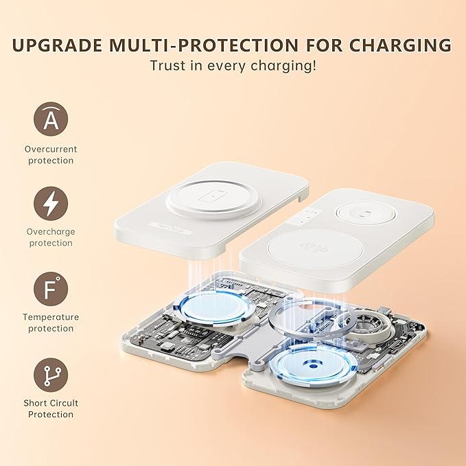 2026 Traveling Portable Wireless Mag-Safe Fast Charging Station,Magnetic 3 in 1 Charger for iPhone 17 16 15 14 13 12 Pro Max Plus,Apple Watch Series & Air pods 4 3 2 Pro-Gifts for Family