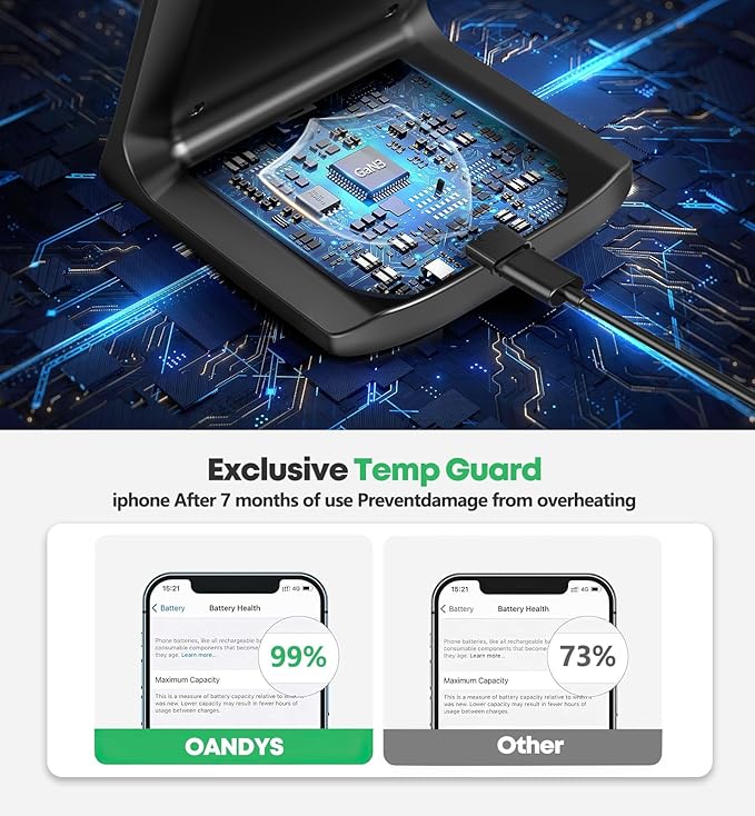 Magnetic Wireless Charger