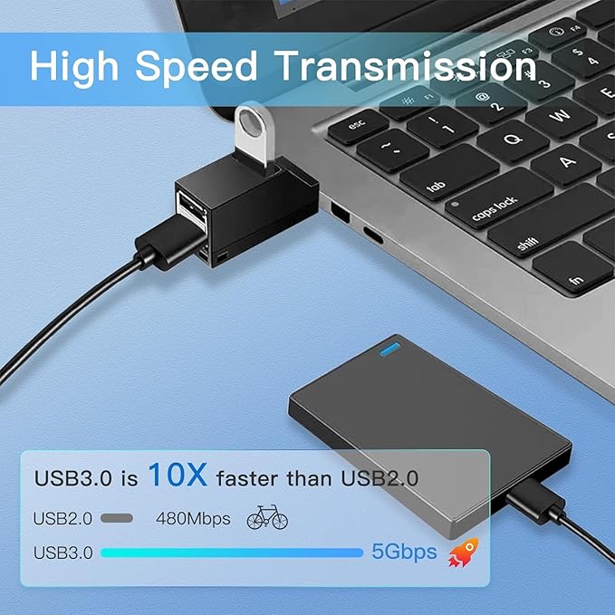 4-Port USB 3.0 Hub [90°/180° Rotatable], USB Splitter with 1 USB 3.0 Port, 2 USB 2.0 Ports, and 1 USB C Data Port, USB Extender for Laptops, Cars, Surface go, Mac, MacBook Air/Pro, and Other Devices