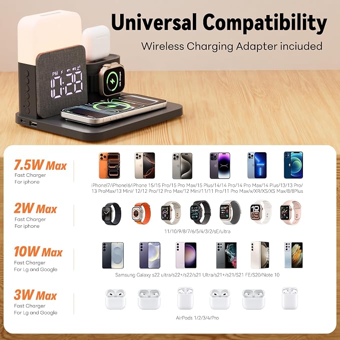 7 in 1 Wireless Charging Station, Magnetic 25W Fast Charger with Alarm Clock & Night Light, Bedside Charging Stand for iPhone 17 16 15 14 13 12 Pro Max, Apple Watch, AirPods, Bedroom