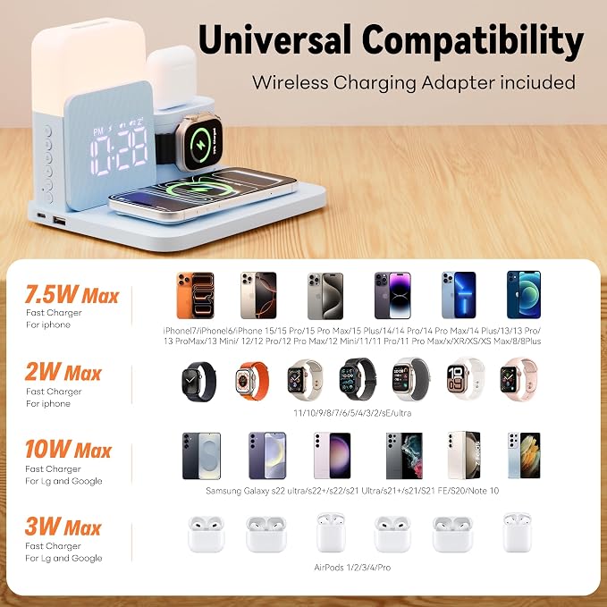 7 in 1 Wireless Charging Station, Magnetic 25W Fast Charger with Alarm Clock & Night Light, Bedside Charging Stand for iPhone 17 16 15 14 13 12 Pro Max, Apple Watch, AirPods, Bedroom