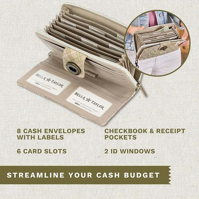 Bella Taylor Cash System Wallet for Envelope Budgeting - RFID Protected - Cash Stuffing Wallet with Detachable Wristlet