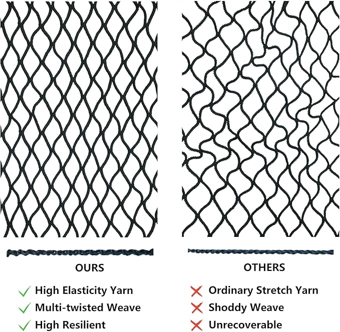 Highly Elastic Cargo Net, Simple Truck Bed Cargo Mesh Organizer, Suitable for Daily Light Loads of Trucks, 4'x4' Stretches to 7'x7' (Double Layer)
