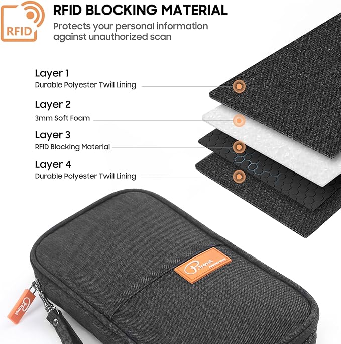 Family Passport Holder Organizer, RFID Blocking Travel Document Case, Lightweight Large Passport Cover Case Waterproof Bag Document Organizer for Women & Men