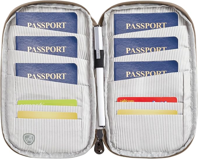 RFID Blocking Family Passport Wallet