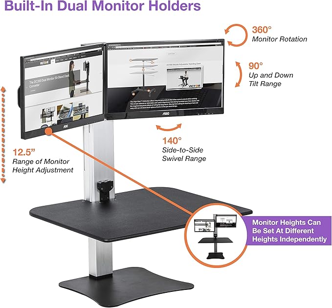 Victor Dual Monitor Electric Standing Desk Workstation, Height Adjustable Sit-Stand Converter with Dual Monitor Support, 28??x 23??Work Surface (DC450)
