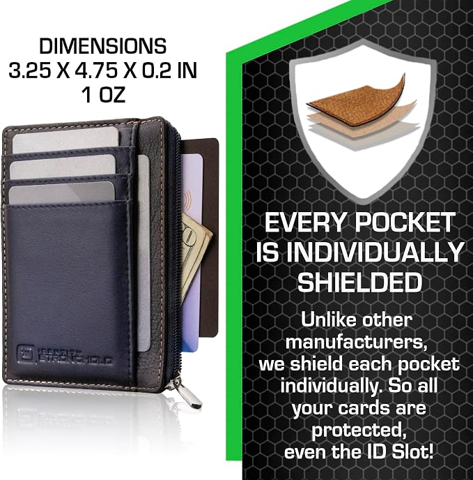 ID Stronghold RFID Blocking Front Pocket Wallet – Slim Minimalist Genuine Leather Wallet with Zipper Coin Pocket (Blue)