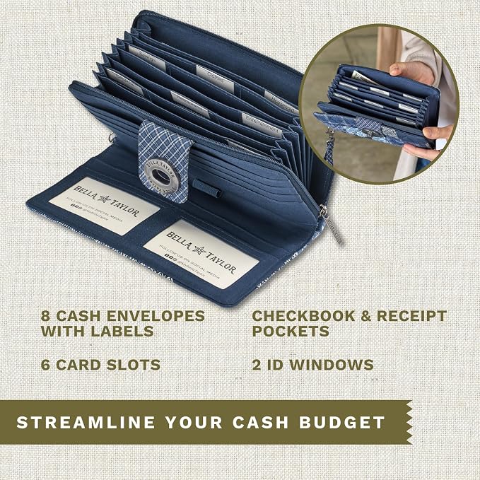 Bella Taylor Cash System Wallet for Envelope Budgeting - RFID Protected - Cash Stuffing Wallet with Detachable Wristlet