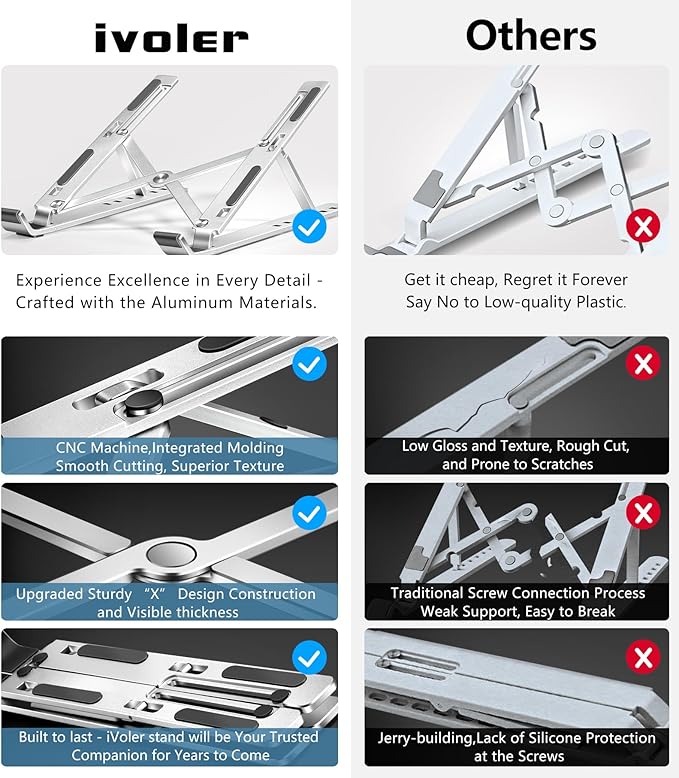 ivoler Laptop Stand, Laptop Holder Riser Computer Tablet Stand, 6 Angles Adjustable Aluminum Ergonomic Foldable Portable Desktop Holder Compatible with 10-15.6” MacBook,iPad, HP, Dell, Lenovo Silver