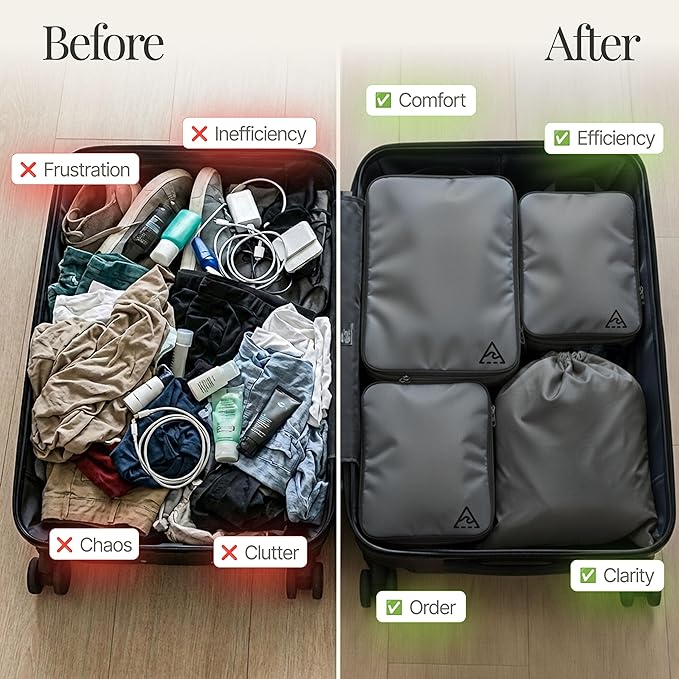 Well Traveled 8 pcs Compression Packing Bags Cubes Set with HybridMax Double-Capacity Design - Packing Cubes for Travel Compression to Maximize Limited Luggage Space, Grey