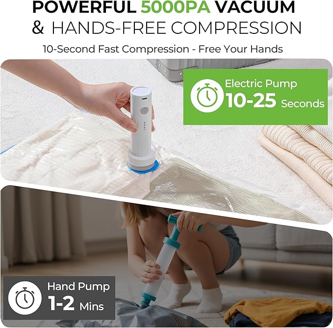 Vacuum Storage Bags for Travel - 9 Pack Compression Packing with Wireless Electric Pump for Luggage Vacuum Seal Bags for Clothes Suitcase Space Saver Organizer 3 XSmall/3 Small/3 Medium