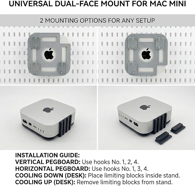 All-in-One Under Desk Mount for Mac mini M4 - VESA Monitor Bracket Compatible, Suitable for IKEA Pegboard, Wall Mount - Mac mini Accessories, Mac M4 Pro Versatile Stand (Grey)