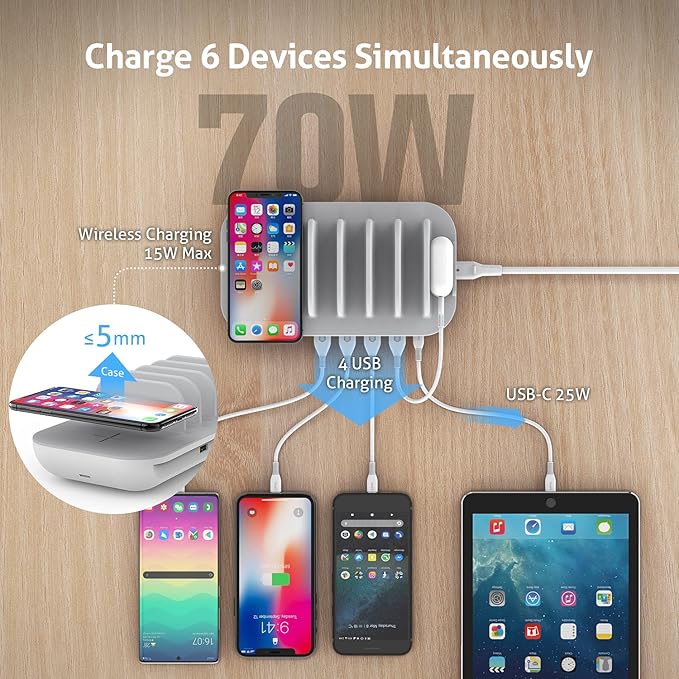 SooPii 70W Charging Station for Multiple Devices,5 Port Charging Dock with 15W Wireless Charger, 25W USB C PD/PPS Fast Charging for Galaxy,lPad,lPhone 15/14/13/Xs/Max