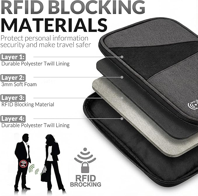 Family Passport Holder for Travel, Travel Document Organizer for Women Gift, Rfid Blocking Travel Wallet Passport Case for Men Gift, Essentials for Family Trip, Passport Wallet Cover for Cards - Grey