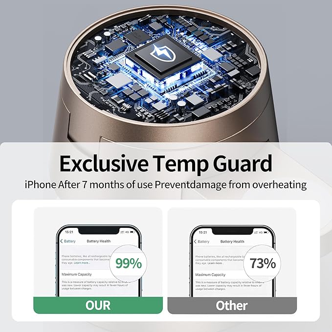4 in 1 Magnetic Wireless Charging Station,15W Fast Charging with Night Light for MagSafe Charger Stand,3 in 1 Wireless Charger for iPhone 17/16/15/14/13 Pro Max,Apple Watch & AirPods,Sand Gold