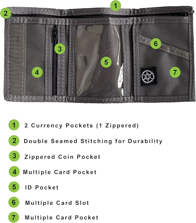 Sprocket Nylon Trifold Wallet with Zippered Coin Pocket & ID Window (Granite)