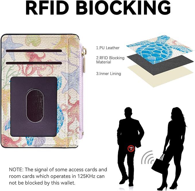 Tipmile Credit Card Holder for Women Slim Minimalist Front Pocket RFID Blocking Wallet Small Compact Card Case with ID Window, Watercolor Turtle