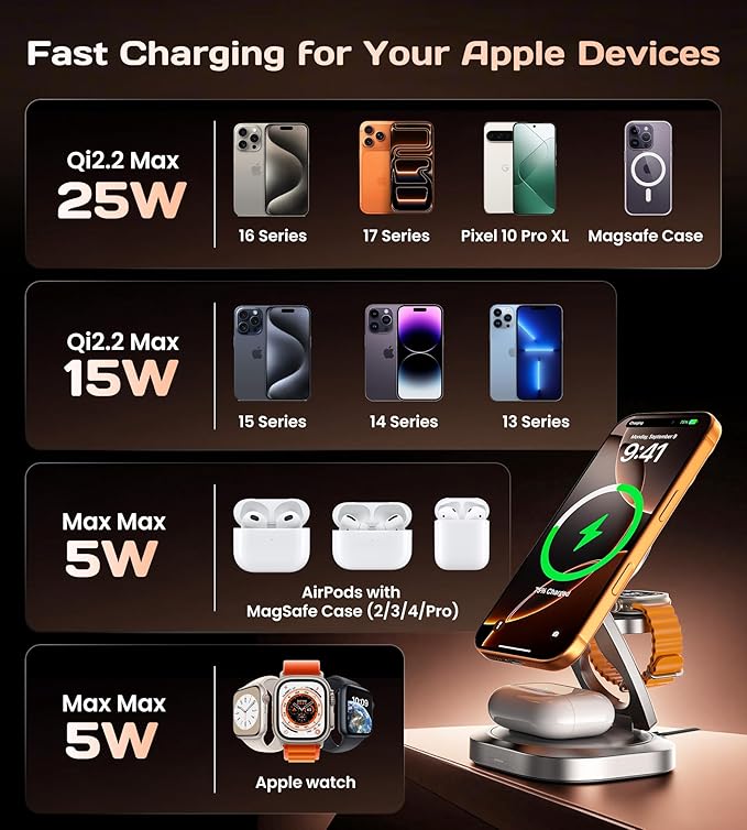 Qi2.2 25W 3-in-1 Wireless Charger for iPhone 17/16 Series, Foldable Wireless Charging Station Compatible with MagSafe, 360° Swivel Zinc Alloy Base for Apple Watch & AirPods (45W Adapter Included)