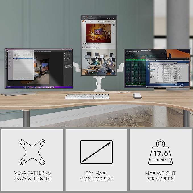 Mount-It! Triple Monitor Mount, 3 Monitor Desk Mount, Gas Spring Arms, Fits 13??7" Screens, VESA 75 & 100, Clamp or Grommet, USB-A & USB-C, White