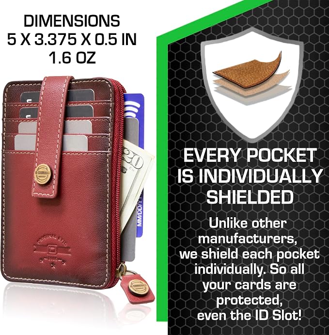 ID Stronghold RFID Blocking Front Pocket Wallet – Slim Minimalist Genuine Leather Wallet with Zipper Coin Pocket (Mega Red)