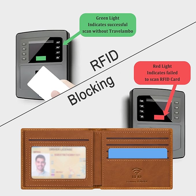 Travelambo Genuine Leather Wallet for Men with Gift Box - Handmade Bifold Stylish - Mens Wallets Rfid Blocking with 2 ID Windows