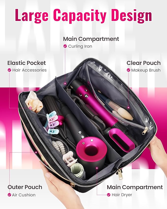 Mancro Hair Tools Travel Bag Compatible with Shark Flexstyle, Wide-open Hot Hair Tool Organizer with Separate Heat Resistant Mat, Hair Accessories Organizer for Straighteners, Curling Iron