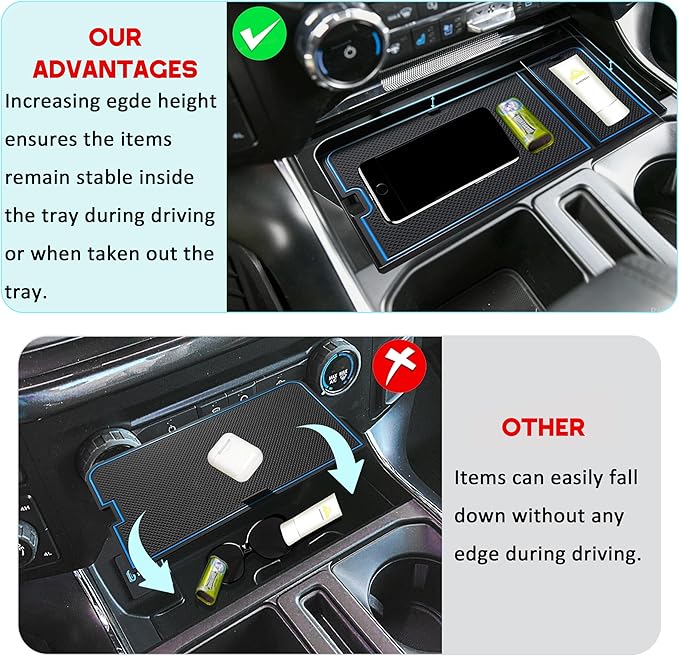 SENSHINE Center Console Organizer Tray for Ford F150 2021-2024/Lightning XLT 2022-2024 Interior Accessories Hidden Insert Storage Box with USB Hole Fit Front Shifter Open Pocket (Blue)
