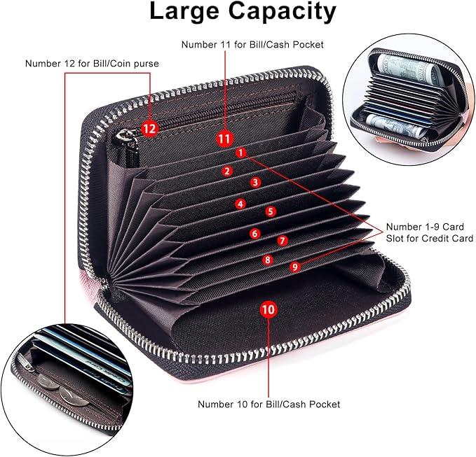 EcoVision Credit Card Holder RFID Card Case Wallet, Small Accordion Zipper Card Case Holder, Card Organizer Case for Women Men