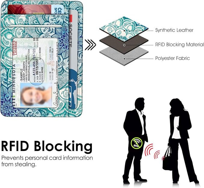 FINTIE Slim Minimalist Front Pocket Wallet, RFID Blocking Credit Card Holder Card Cases with ID Window for Men Women (Emerald Illusions)