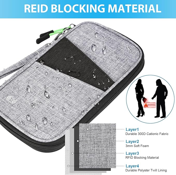 Passport Holder Wallet for Family, RFID Blocking Travel Document Organizer Multiple Passport Wallet for Men & Women, Waterproof Travel Essentials