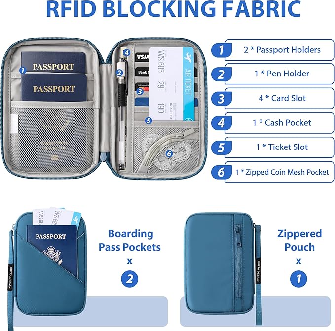 Veki Passport Holder for Travel Women Family, Passport Wallet Bag, RFID Travel Document Organizer, Waterproof Passport Holder for Men, Portable Case for Cards, Cash, Tickets, ID (Navy Blue, M)