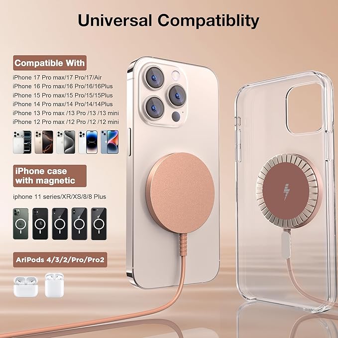 Magnetic Wireless Charger for iPhone: Compatible with Magsafe Charger iPhone 17 16 15 14 13 12 Series & Airpods 4 3 2 Pro-Fast 15W Max Charging Pad Strong Magnet, Dual USB-C/A Ports-Home Office Travel